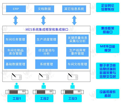 四川大香蕉视频在线